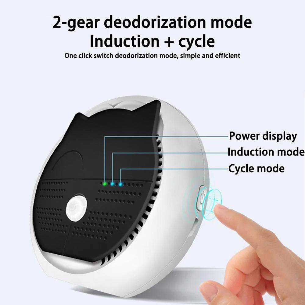 Smart Cat Litter Deodorizer